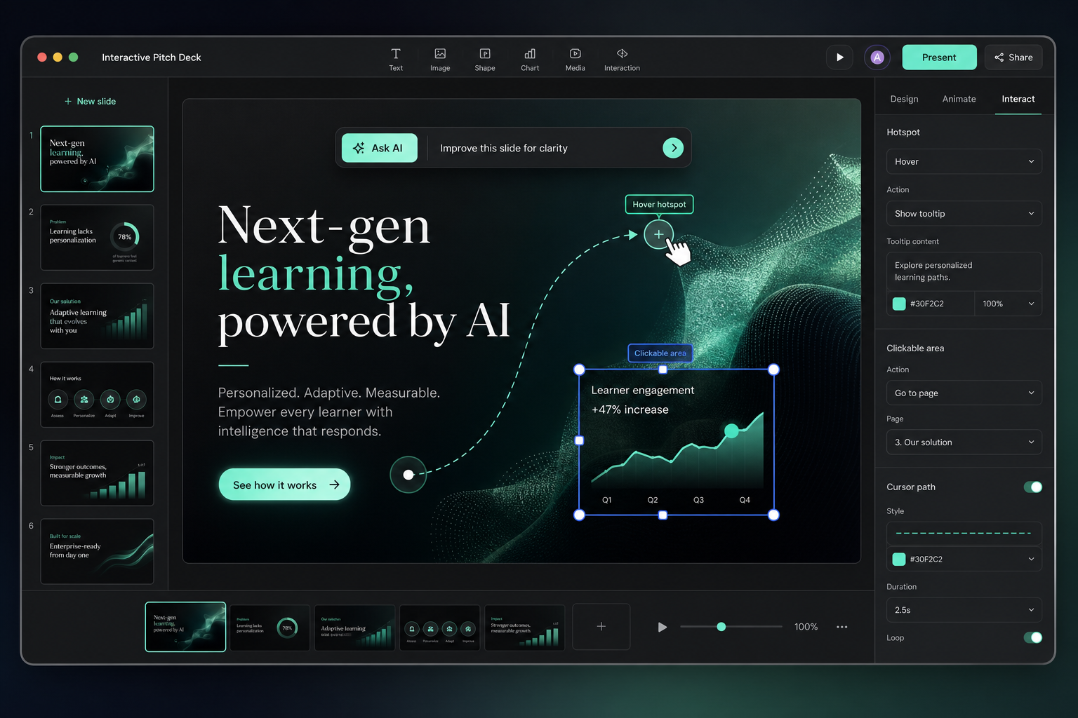 Flato interactive AI presentation canvas with mouse-driven slide interactions