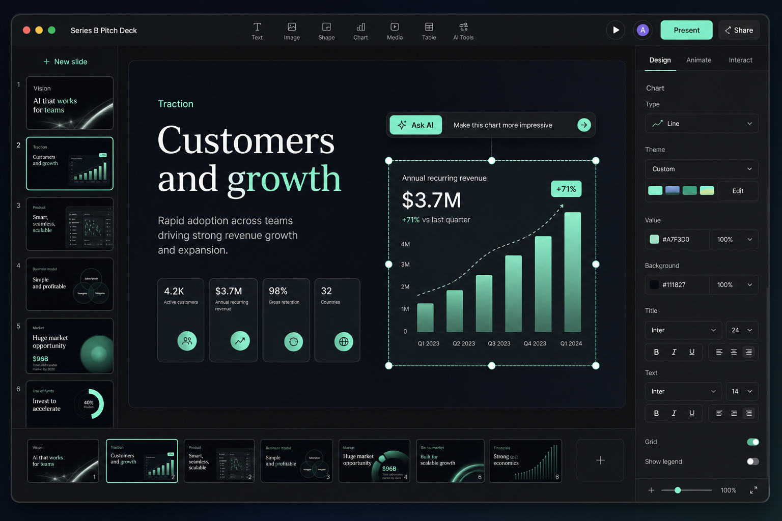 Flato editable AI pitch deck with investor slides and chart editing