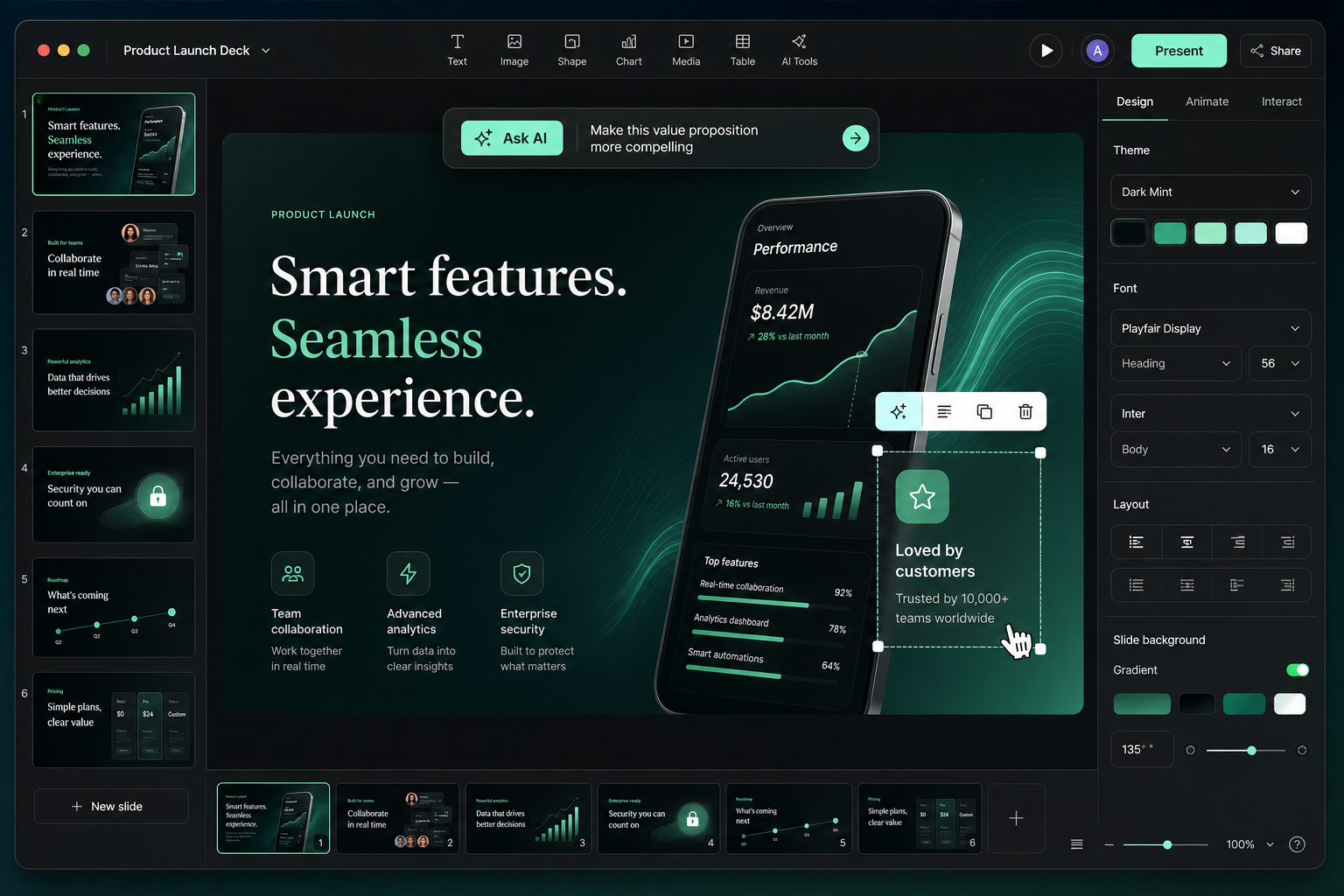 Flato AI product presentation canvas with product feature callouts