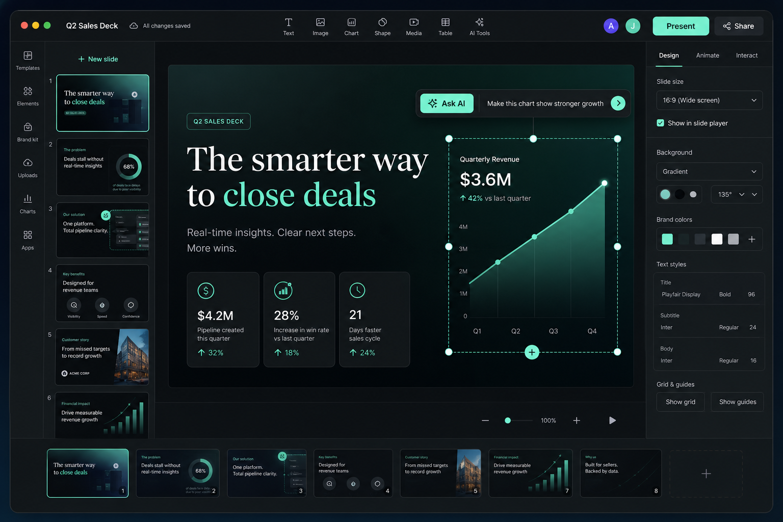 Flato editable AI sales deck with customer story and chart blocks